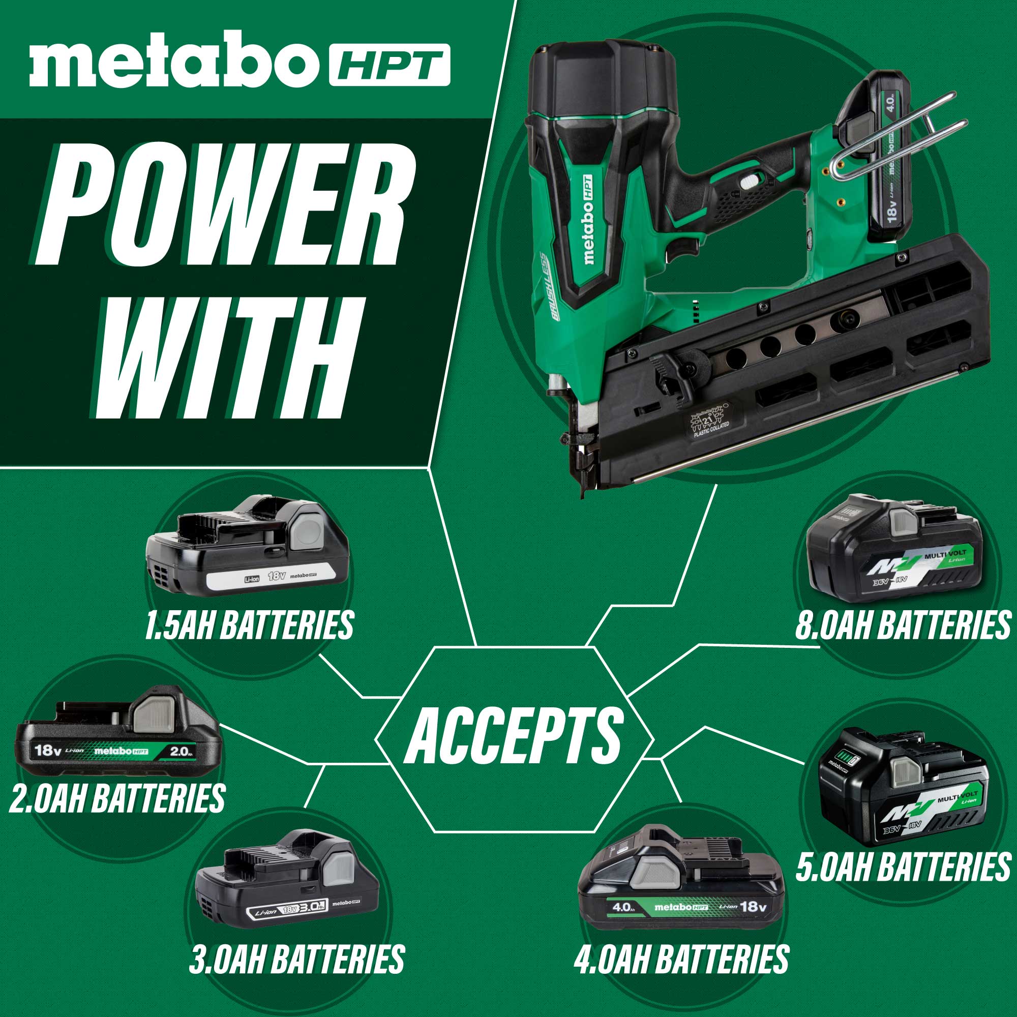 Metabo HPT NR1890DRSTM 18V MultiVolt™ Cordless 21 Degree 3-1/2" Plastic Strip Framing Nailer