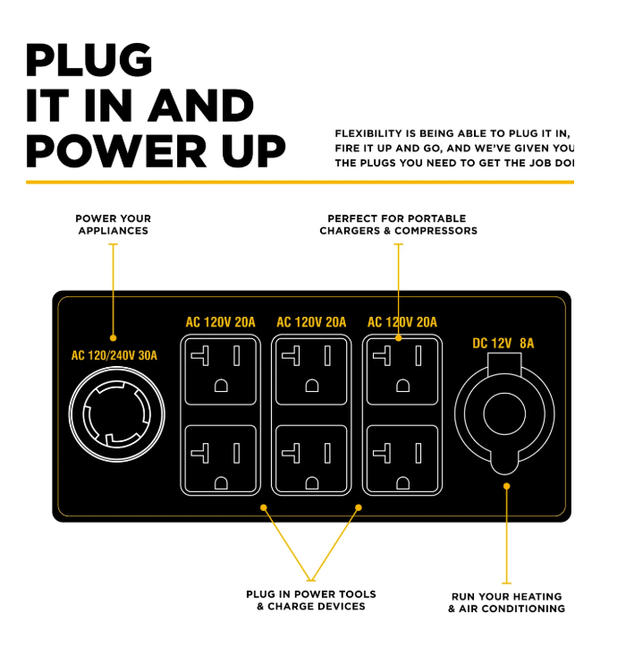 BE 11,000 Watt Generator