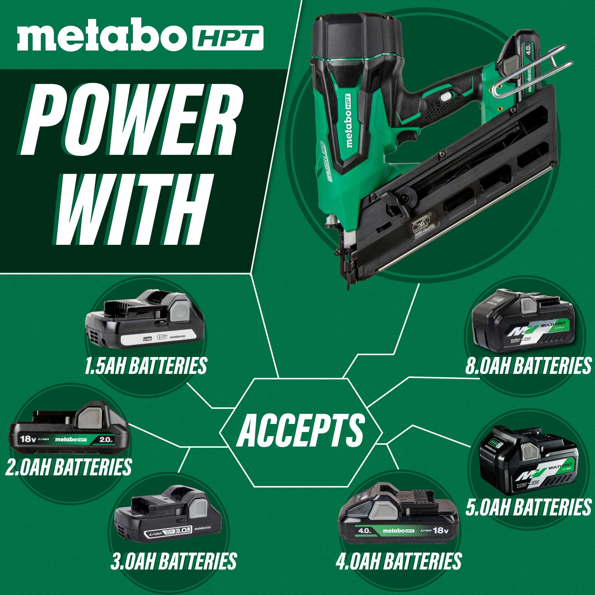 Metabo HPT NR1890DCSTM 18V MultiVolt Cordless 3-1/2" Paper Tape Framing Nailer