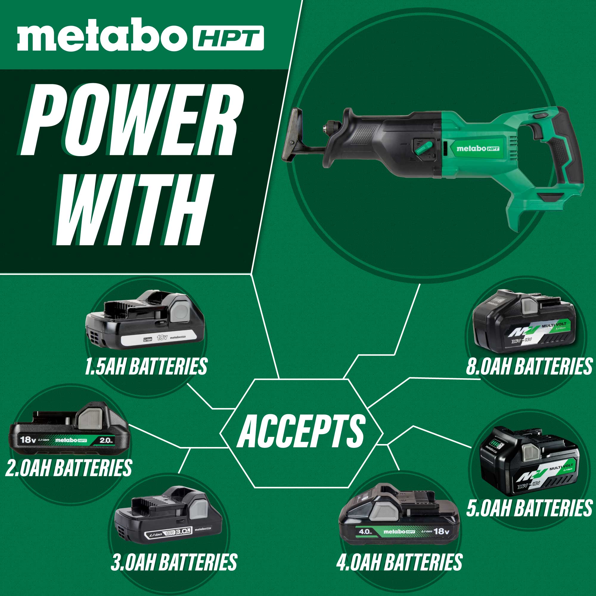 Metabo HPT CR18DBQ4M 18V MultiVolt Cordless Reciprocating Saw (Tool Body Only)