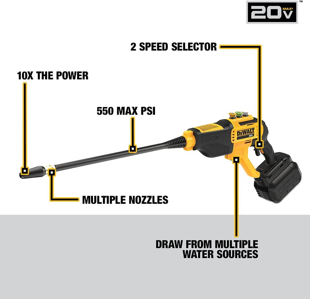 DEWALT DCPW550B 20V MAX* 550 psi Cordless Power Cleaner (Tool Only)