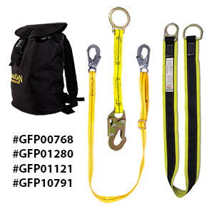 Guardian Personal Protection Kit