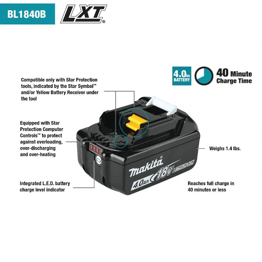 Makita BL1840BDC2 18V LXT® Lithium‑Ion Battery and Rapid Optimum Charger Starter Pack (4.0Ah)