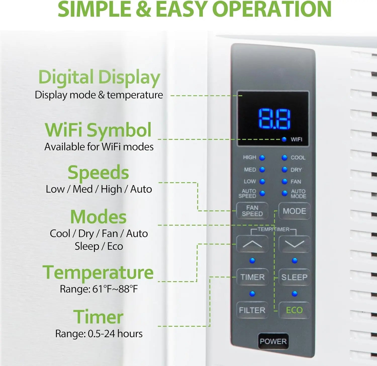 WiFi Enabled 6,000 BTU Window Air Conditioner, Smart Window AC Unit with Remote, Energy Saving, Easy Install Kit, Cools up to 250 Square Feet