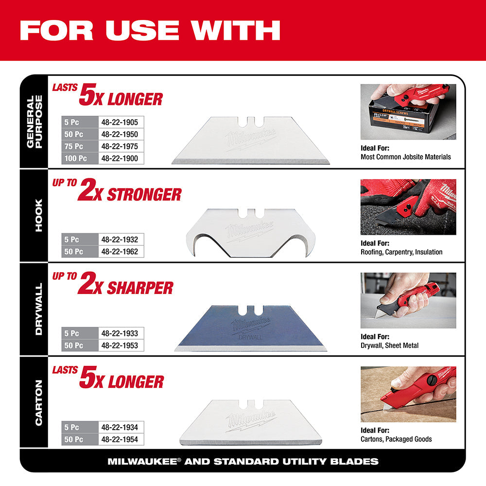 Milwaukee 48-22-1501 FASTBACK™ Folding Utility Knife