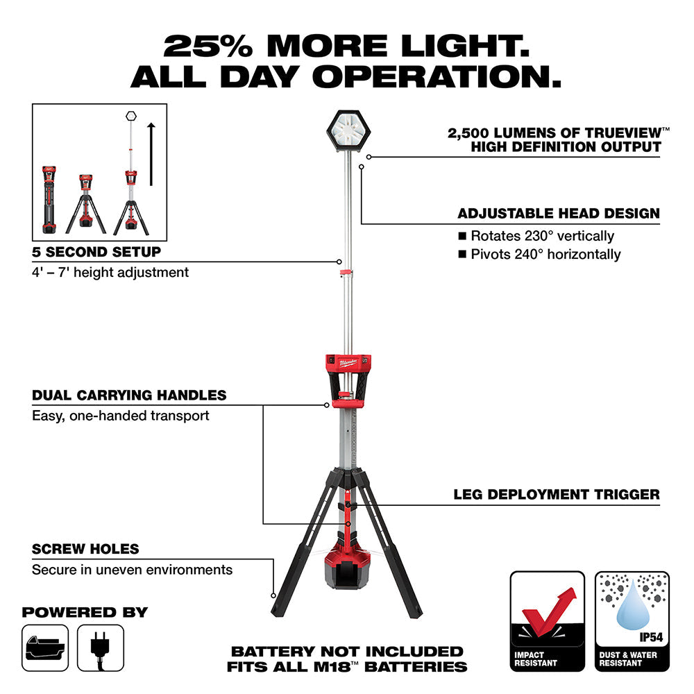 Milwaukee 2131-20 M18™ ROCKET™ Dual Power Tower Light